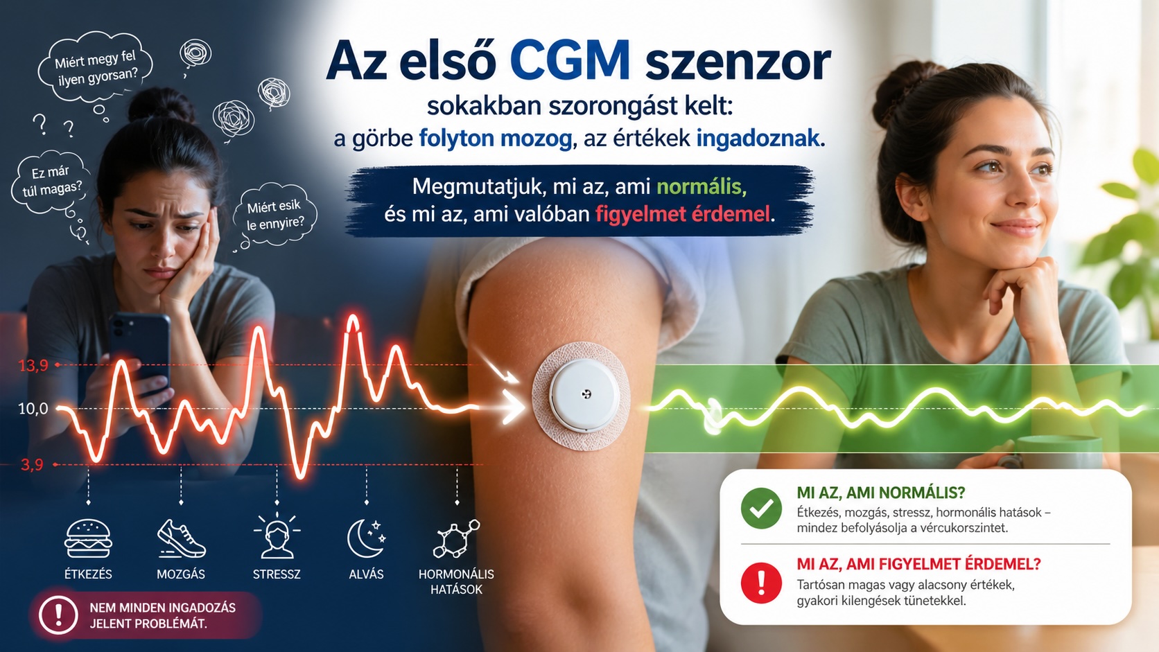 Mit jelent a TIR érték, és miért fontosabb, mint gondolnád?
